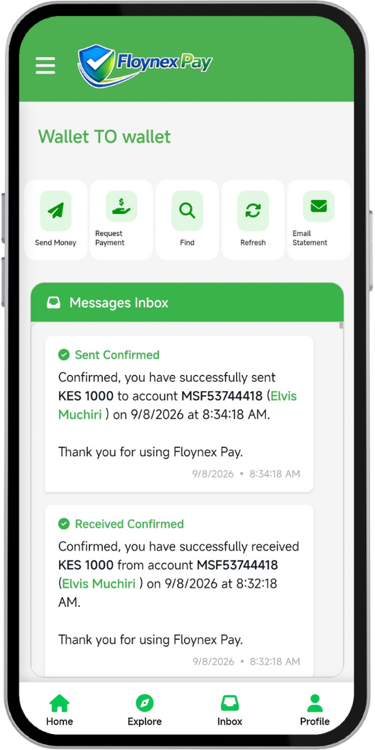 Step 3 - W2W 2: Dashboard Overview